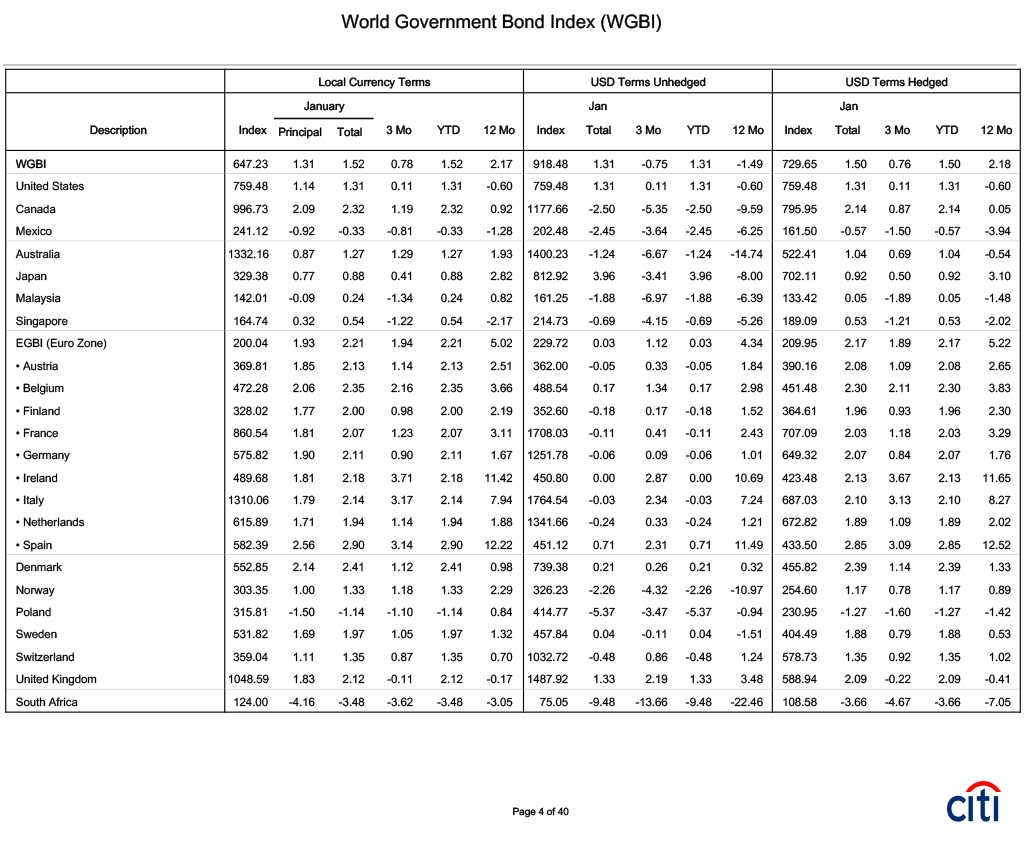 Index of /2016/WImoveis