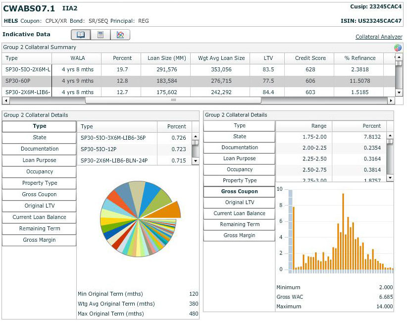 Yield Book Products Calculator